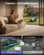 ANTHBOT M5 Mähroboter ohne Begrenzungskabel, Neuer Genie mit RTK-Navigation und Dual-Vision, KI-Hindernisvermeidung, App-Steuerung, für Gärten bis 500 m² (max. 700 m²), Rasenroboter mit 45% Steigung