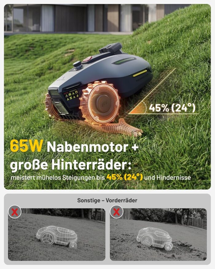 MAMMOTION YUKA mini 2 500 Mähroboter ohne Begrenzungskabel mit Garage, Empf. 500 m², Kein RTK, Kein Signalabbruch, KI TrueVision-Navigation, Auto-Mehrzonen-Kartierung, DropMow, 45% Steigung,4.5Ah-Akku