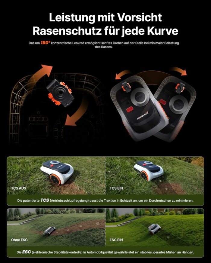 Segway Navimow i210 LiDAR Pro Mähroboter mit Garage M für 1000 m², LiDAR+Vision+NRTK Tri-Fusion-Positionierung, Xero-Turn AWD für 55% Steigungen, Auto-Kartierung (Getrennt versandt Werden)