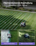 ANTHBOT M5 Mähroboter ohne Begrenzungskabel, Neuer Genie mit RTK-Navigation und Dual-Vision, KI-Hindernisvermeidung, App-Steuerung, für Gärten bis 500 m² (max. 700 m²), Rasenroboter mit 45% Steigung