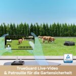 MOVA ViAX 250 Mähroboter Ohne Begrenzungskabel, Empf. 250m², KI-gestützte Kartierung, U-förmige Bahnen, Hindernisvermeidung Dual-Vision, Besserer Kantenschnitt, Für Komplexe Gelände, Appsteuerung