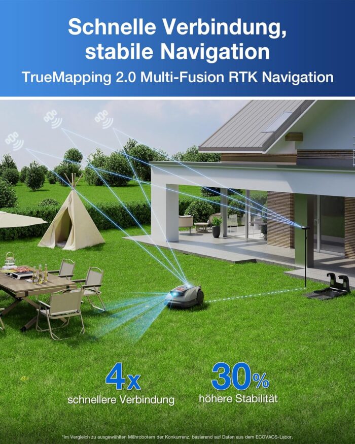 ECOVACS Goat O600 Mähroboter ohne Begrenzungskabel, 600 m², RTK+Vision-Navigation, Rasenmähroboter, KI-Hindernisvermeidung, App Steuerung, passiert 0,7 m schmale Stellen