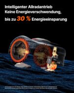 Segway Navimow i205 AWD (Neuer i105E) Mähroboter ohne Begrenzungskabel mit Garage S, für 500 m², Allradantrieb für 45% Steigung, NRTK+Vision, Keine RTK Antenne erforderlich (Getrennter Versand)