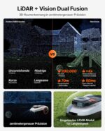 Segway Navimow i208 LiDAR mit Garage M, Mähroboter ohne Begrenzungskabel für 800 m², bis 45% Steigung, Solid-State LiDAR + Vision, Automatisches Kartieren, Ohne Drähte oder Antenne, Integriertes 4G