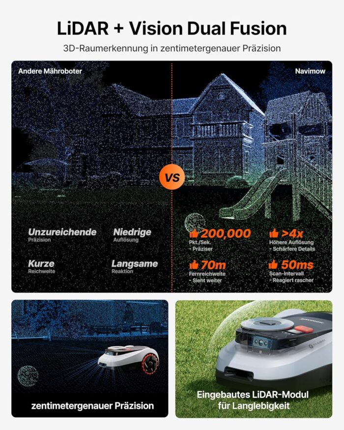 Segway Navimow i208 LiDAR mit Garage M, Mähroboter ohne Begrenzungskabel für 800 m², bis 45% Steigung, Solid-State LiDAR + Vision, Automatisches Kartieren, Ohne Drähte oder Antenne, Integriertes 4G