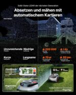 Segway Navimow i210 LiDAR Pro Mähroboter mit Garage M für 1000 m², LiDAR+Vision+NRTK Tri-Fusion-Positionierung, Xero-Turn AWD für 55% Steigungen, Auto-Kartierung (Getrennt versandt Werden)