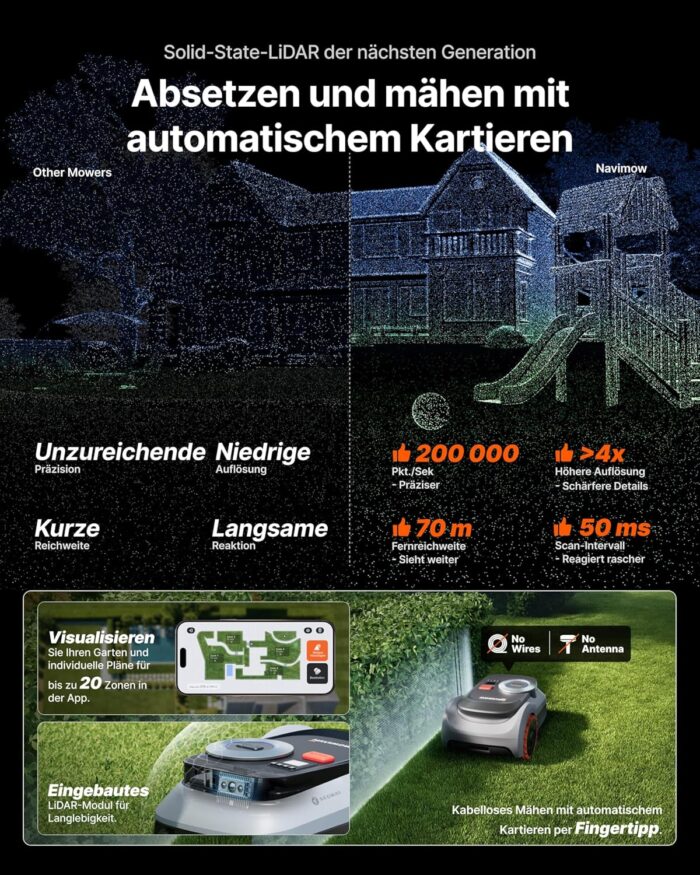 Segway Navimow i210 LiDAR Pro Mähroboter mit Garage M für 1000 m², LiDAR+Vision+NRTK Tri-Fusion-Positionierung, Xero-Turn AWD für 55% Steigungen, Auto-Kartierung (Getrennt versandt Werden)