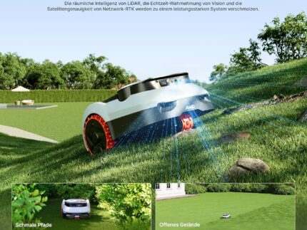 Segway Navimow i210 LiDAR Pro Mähroboter mit Garage M für 1000 m², LiDAR+Vision+NRTK Tri-Fusion-Positionierung, Xero-Turn AWD für 55% Steigungen, Auto-Kartierung (Getrennt versandt Werden)